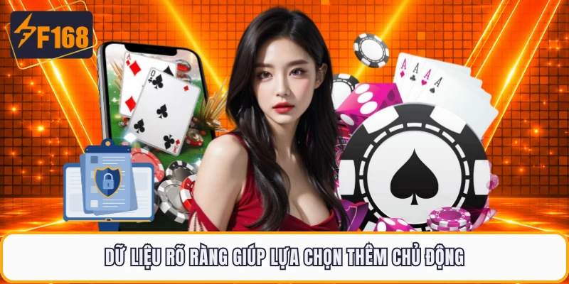 Dữ liệu rõ ràng giúp lựa chọn thêm chủ động